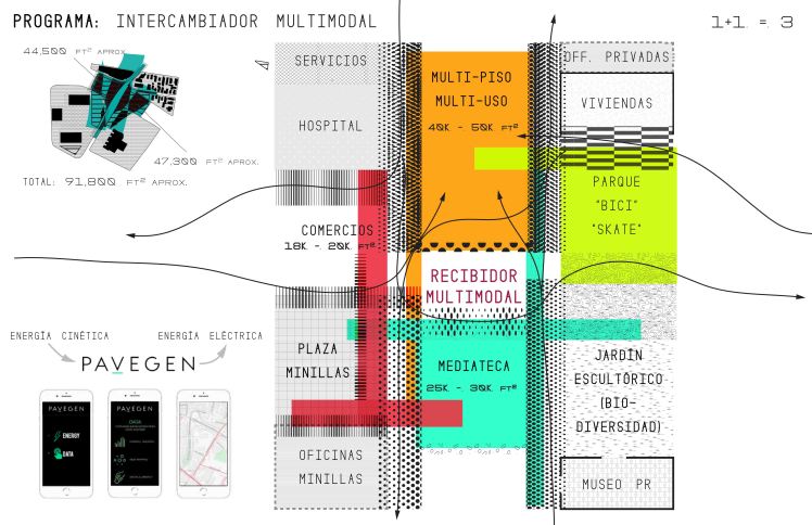 Presentación Final - 5010-17